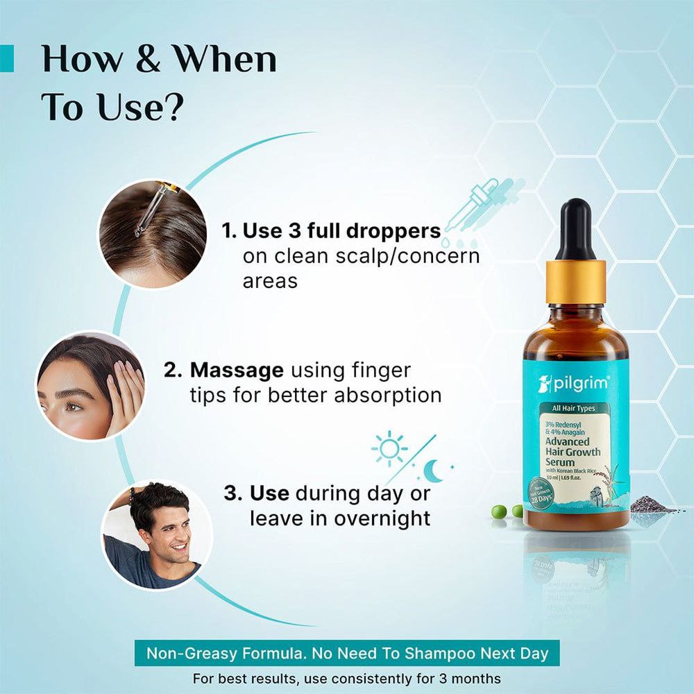 3% Redensyl + 4% Anagain Hair Growth Serum