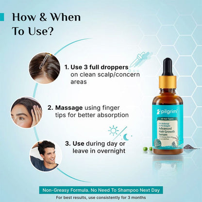 3% Redensyl + 4% Anagain Hair Growth Serum